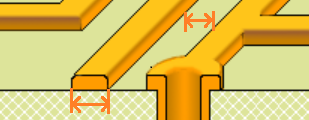 线宽/线距